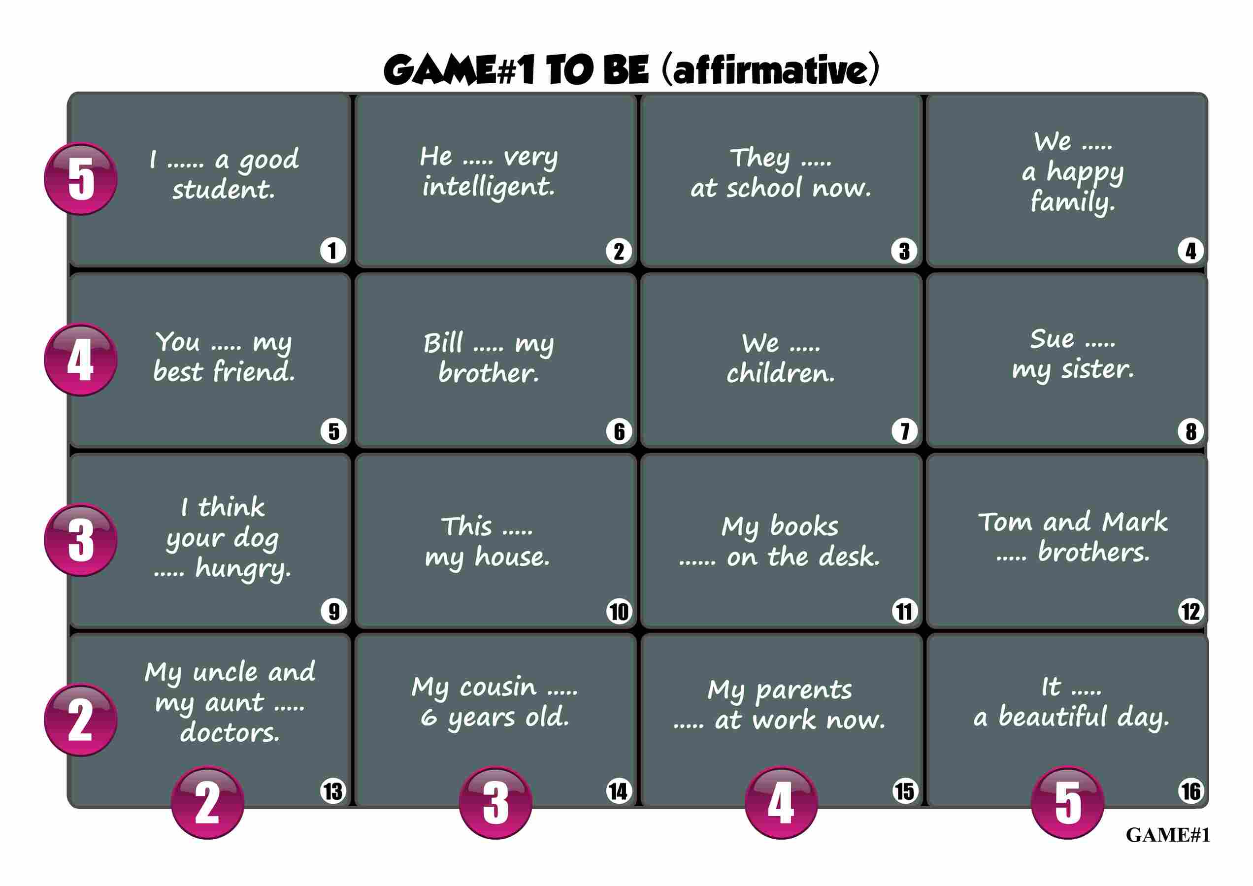 Английская грамматика игра. Grammar Board games Level b1.